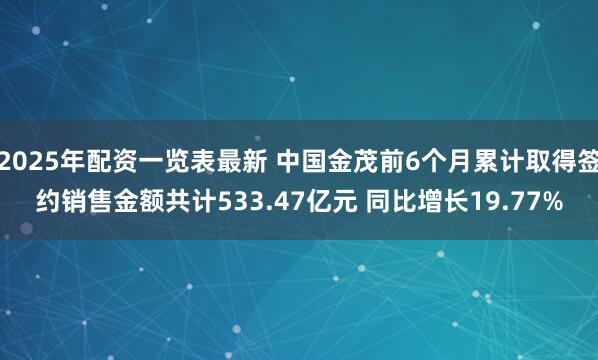2025年配资一览表最新 中国金茂前6个月累计取得签约销售金额共计533.47亿元 同比增长19.77%