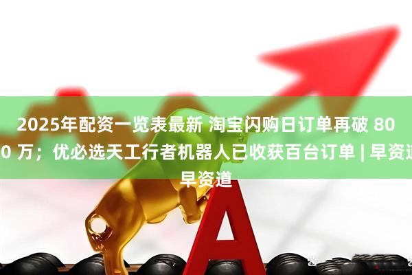 2025年配资一览表最新 淘宝闪购日订单再破 8000 万；优必选天工行者机器人已收获百台订单 | 早资道