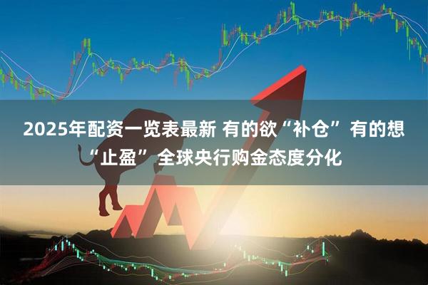2025年配资一览表最新 有的欲“补仓” 有的想“止盈” 全球央行购金态度分化